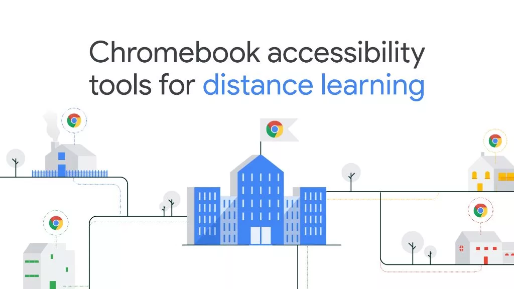 Chromebook Storeday