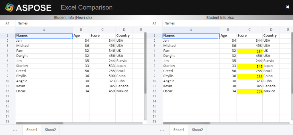 Aspose Excel Compare